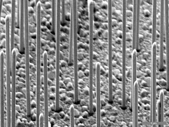 Nanodrähte