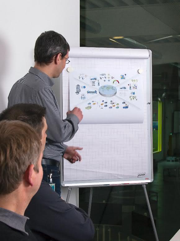 Projektteam des BMW Enterprise Lab for Flexible Logistics