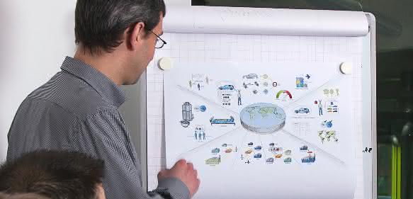 Projektteam des BMW Enterprise Lab for Flexible Logistics Projektteam des BMW Enterprise Lab for Flexible Logistics