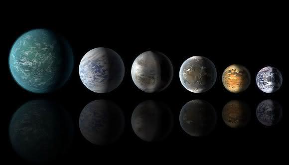 Planeten