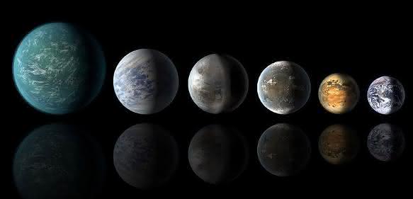 Planeten