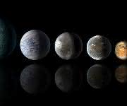 Planeten Planeten