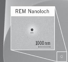 Heraeus-Nanoloch-Faser