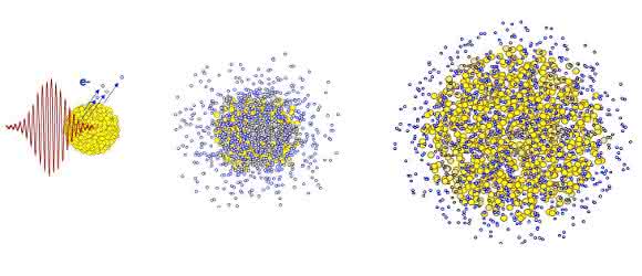 Explosion eines Laser-erhitzten Nanopartikels. (Grafik © Tias Grokhover) Explosion eines Laser-erhitzten Nanopartikels. (Grafik © Tias Grokhover)