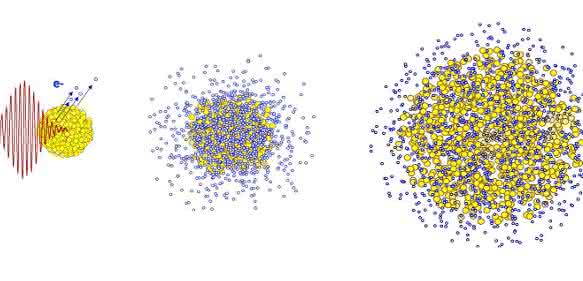 Explosion eines Laser-erhitzten Nanopartikels. (Grafik © Tias Grokhover) Explosion eines Laser-erhitzten Nanopartikels. (Grafik © Tias Grokhover)