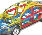 Virtual Prototyping-Software Virtual Prototyping-Software