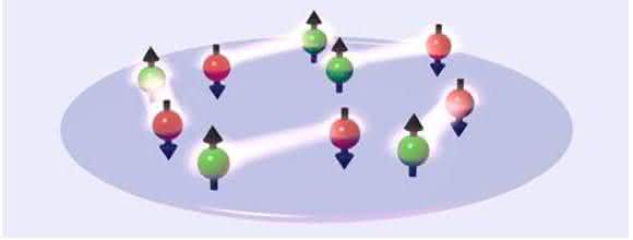 Atomgas