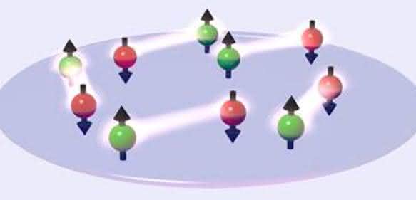 Atomgas Atomgas