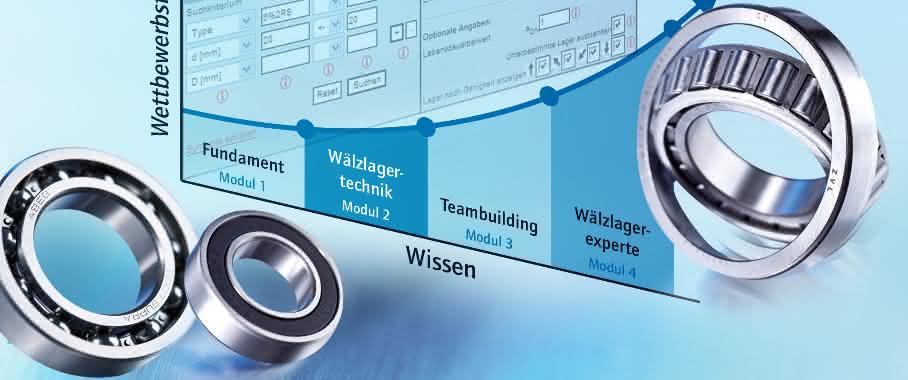 Neue Termine für die Wälzlagerschulungen bei Findling Wälzlager
