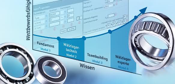 Wälzlagerschulungen bei Findling Wälzlager Neue Termine für die Wälzlagerschulungen bei Findling Wälzlager