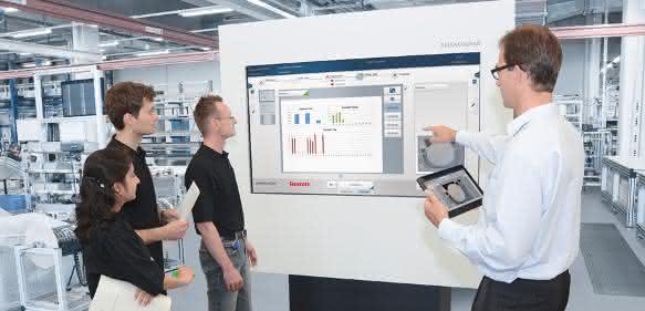 Rexroth Produktionsinfosystem Rexroth Produktionsinfosystem