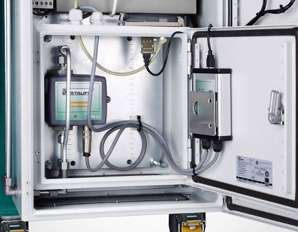Schaltschrank des SMFS-U-CM