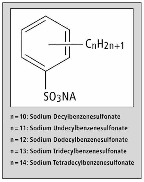 Alkylbenzolsulfonate