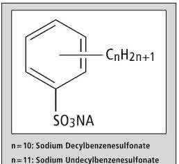 Alkylbenzolsulfonate