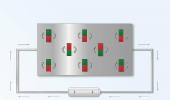 Antiferromagneten