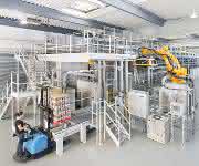 Dematic AMCAP  Systemüberblick