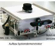 Intralogistiksysteme