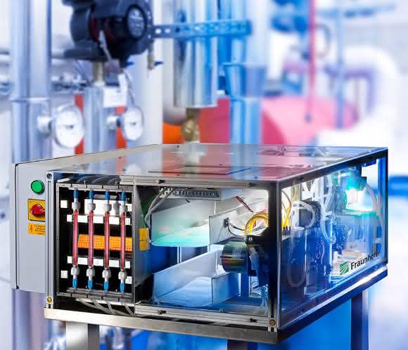 Breitbandsensor AquaBioTox