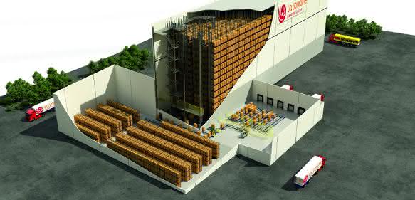 Vollautomatisches Distributionszentrum für Tiefkühlprodukte Vollautomatisches Distributionszentrum für Tiefkühlprodukte