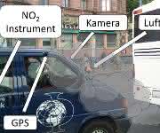 Messprinzip zur Charakterisierung der Fahrzeug-NO2-Emission, bei dem das „NO2 ICAD“-Gerät zum Einsatz kommt. Dabei wird die NO2-Konzentration in der Abgasfahne während der realen Fahrt direkt gemessen. (Bild: Uni Heidelberg)