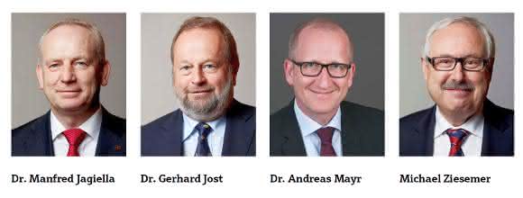 Endress Hauser Executive Board Endress Hauser Executive Board