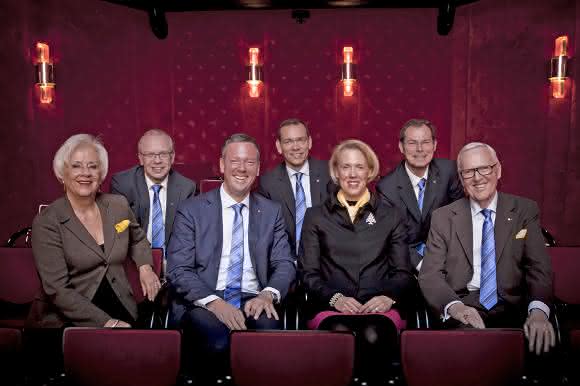 Harting-Vorstand