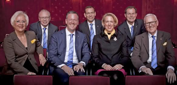 Harting-Vorstand