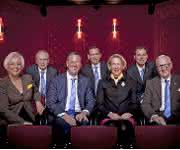 Harting-Vorstand Harting-Vorstand