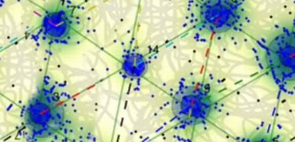 Räumliche Orientierung: Die Mathematik der Gitterzellen im Gehirn Räumliche Orientierung: Die Mathematik der Gitterzellen im Gehirn