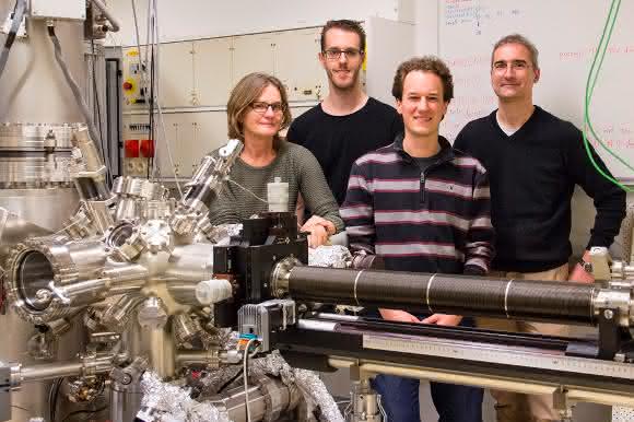 Oberflächenphysik: Wie das Wasser tanzen lernt