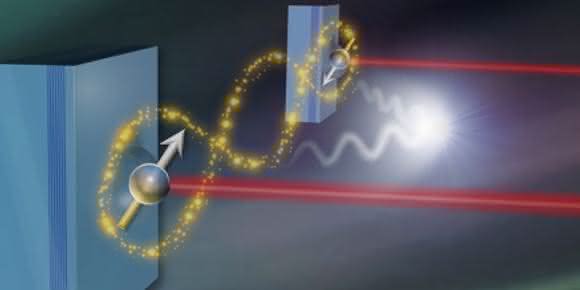 Quantenphysik: Schnellere Verschränkung entfernter Quantenpunkte