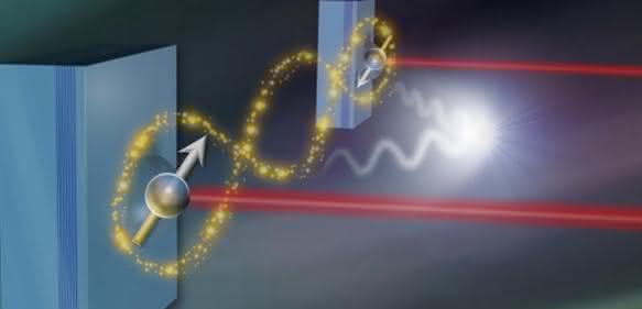Quantenphysik: Schnellere Verschränkung entfernter Quantenpunkte Quantenphysik: Schnellere Verschränkung entfernter Quantenpunkte