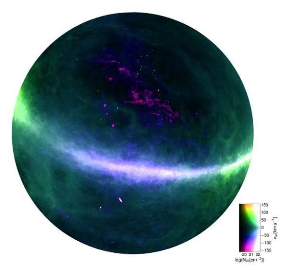 Nordhimmel