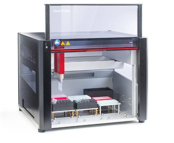 Pipettier-Plattform