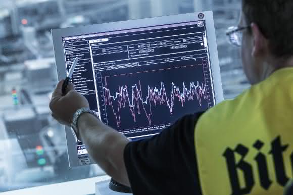 Modul Line Monitoring MPDV bei Bitburger