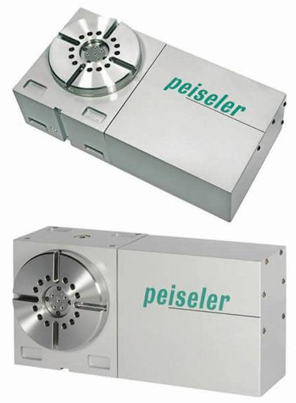 ATC NC-Teilgeräte-Baureihe