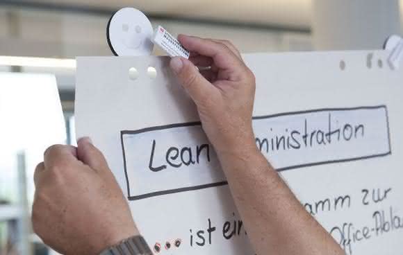 magnetische Haftnotizen