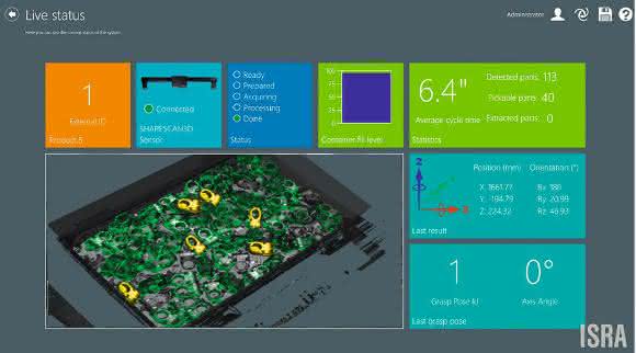 Isra Vision Shapescan3D Mehrere Bauteile