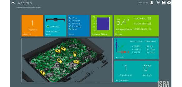 Isra Vision Shapescan3D Mehrere Bauteile