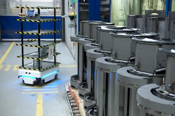 MiR bei Scan MiR bei Scan