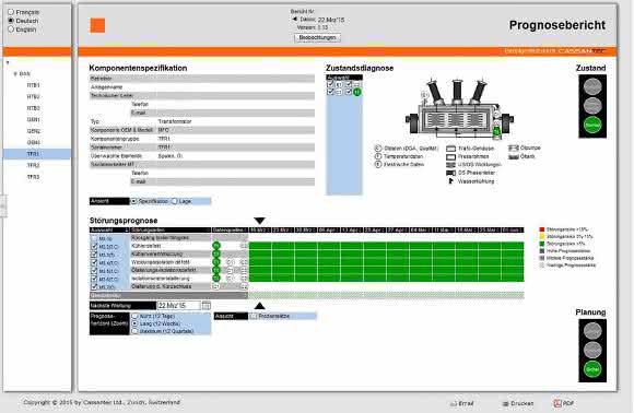 Cassantec-Screenshot-Cassentex Prognostics