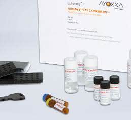 Zytokin-Tests: Biomarkerdetektion für kleine Probenvolumina
