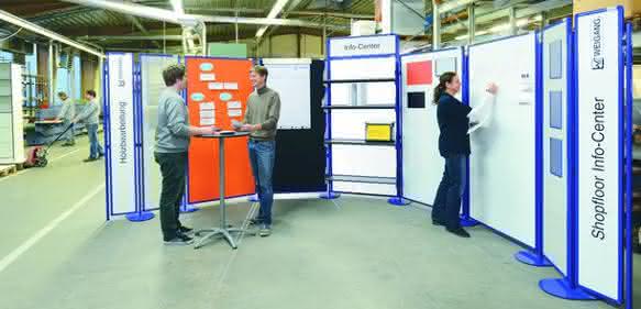 Stellwand- und Tafelsysteme Stellwand- und Tafelsysteme