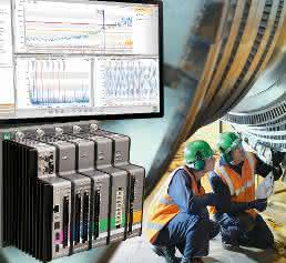 Condition Monitoring Hard- und Software Condition Monitoring Hard- und Software