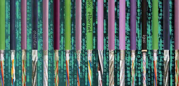 Ethernetleitungen von Igus