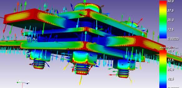Simulation elektromagnetischer Felder