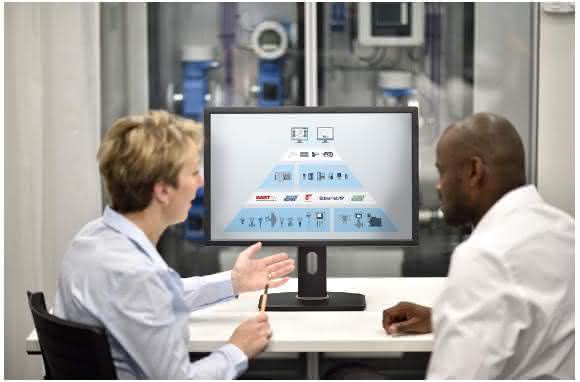 Geräte und Komponenten noch einfacher in  Automatisierungssysteme integrieren