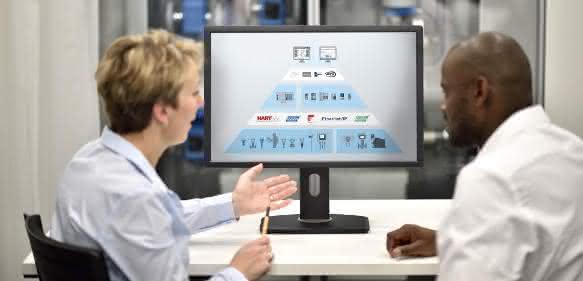 Geräte und Komponenten noch einfacher in  Automatisierungssysteme integrieren