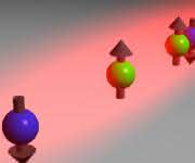 Atome (dargestellt in grün und blau) sind in einer Falle aus Laserlicht (rot) gefangen, in welcher sie sich nur entlang einer Raumrichtung bewegen können. Die Atome können entweder nach oben (grün), oder nach unten (blau) ausgerichtet sein, ähnlich der Nadel in einem Kompass. Wenn die Atome nicht miteinander wechselwirken, können sie sich frei in der Falle bewegen (oberes Bild), dabei ist keine Ordnung zu erkennen. Atome (dargestellt in grün und blau) sind in einer Falle aus Laserlicht (rot) gefangen, in welcher sie sich nur entlang einer Raumrichtung bewegen können. Die Atome können entweder nach oben (grün), oder nach unten (blau) ausgerichtet sein, ähnlich der Nadel in einem Kompass. Wenn die Atome nicht miteinander wechselwirken, können sie sich frei in der Falle bewegen (oberes Bild), dabei ist keine Ordnung zu erkennen.