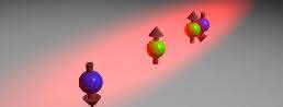 Atome (dargestellt in grün und blau) sind in einer Falle aus Laserlicht (rot) gefangen, in welcher sie sich nur entlang einer Raumrichtung bewegen können. Die Atome können entweder nach oben (grün), oder nach unten (blau) ausgerichtet sein, ähnlich der Nadel in einem Kompass. Wenn die Atome nicht miteinander wechselwirken, können sie sich frei in der Falle bewegen (oberes Bild), dabei ist keine Ordnung zu erkennen.